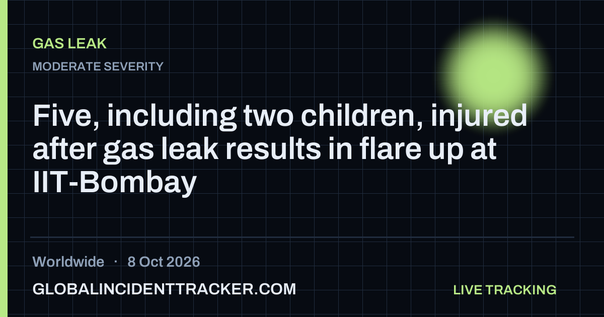 Gas Leak incident in worldwide on 8 October 2026 — Global Incident Tracker report card