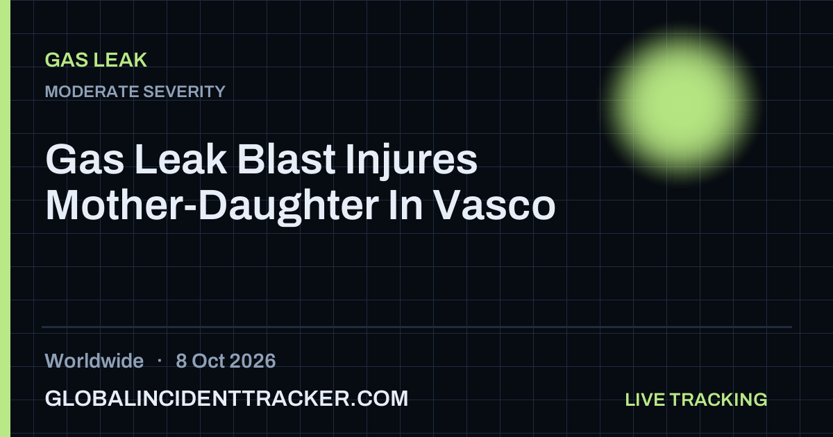 Gas Leak incident in worldwide on 8 October 2026 — Global Incident Tracker report card