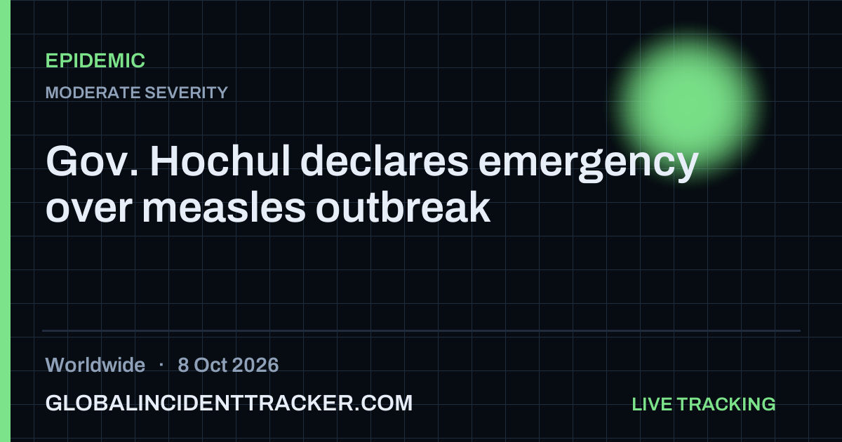 Epidemic incident in worldwide on 8 October 2026 — Global Incident Tracker report card