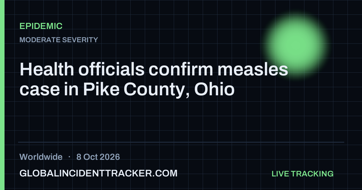 Epidemic incident in worldwide on 8 October 2026 — Global Incident Tracker report card