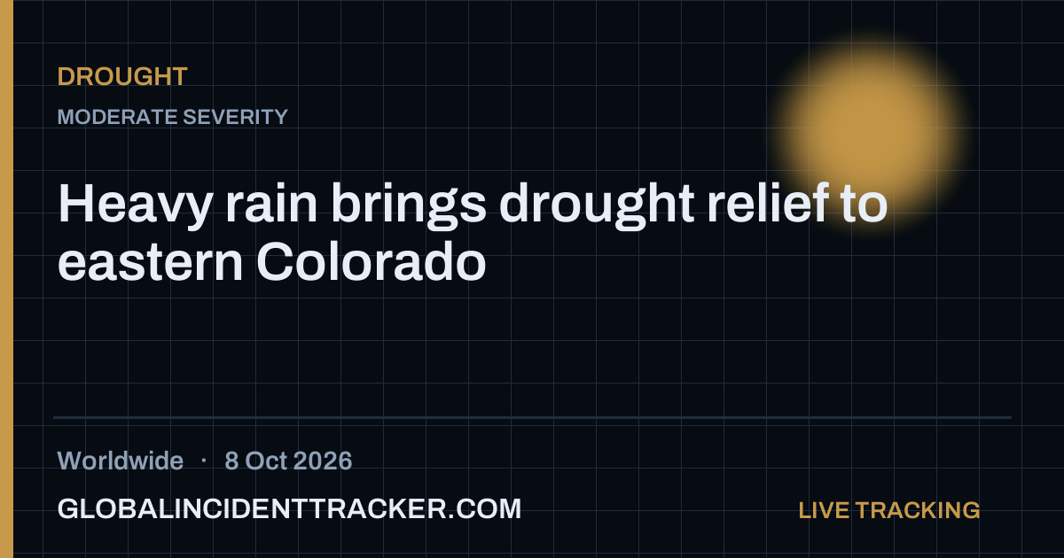 Drought incident in worldwide on 8 October 2026 — Global Incident Tracker report card