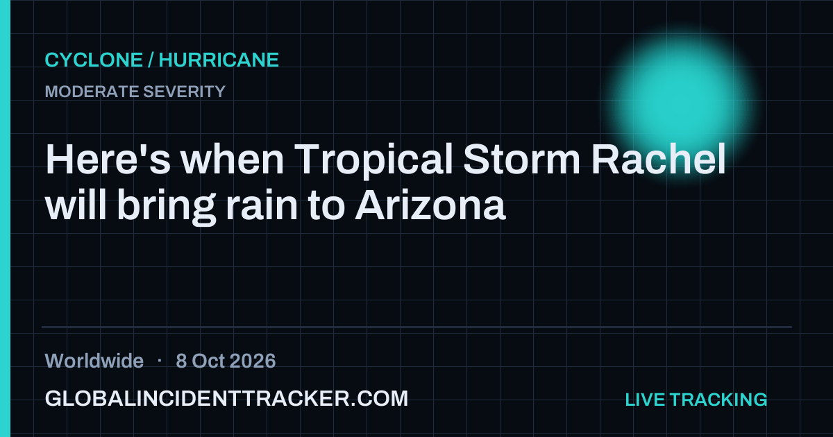 Cyclone / Hurricane incident in worldwide on 8 October 2026 — Global Incident Tracker report card