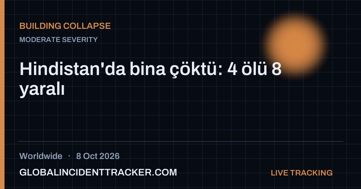 Building Collapse incident in worldwide on 8 October 2026 — Global Incident Tracker report card