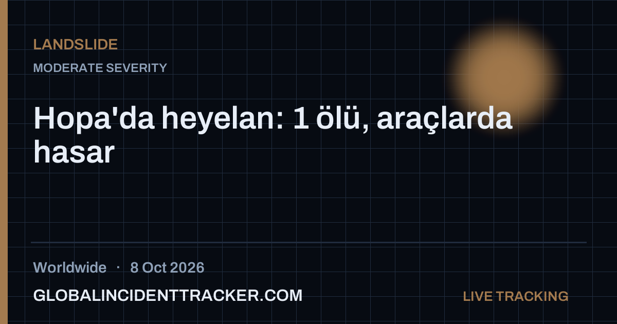 Landslide incident in worldwide on 8 October 2026 — Global Incident Tracker report card