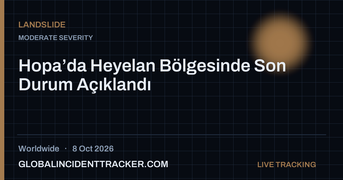 Landslide incident in worldwide on 8 October 2026 — Global Incident Tracker report card