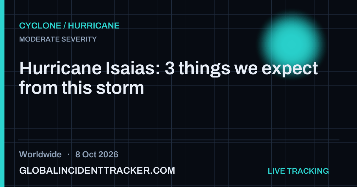 Cyclone / Hurricane incident in worldwide on 8 October 2026 — Global Incident Tracker report card
