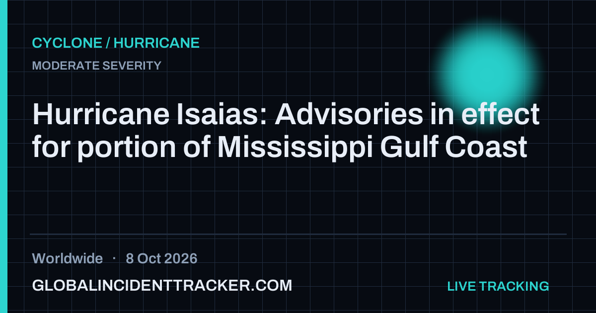 Cyclone / Hurricane incident in worldwide on 8 October 2026 — Global Incident Tracker report card