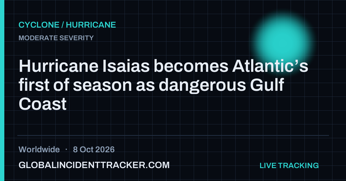 Cyclone / Hurricane incident in worldwide on 8 October 2026 — Global Incident Tracker report card