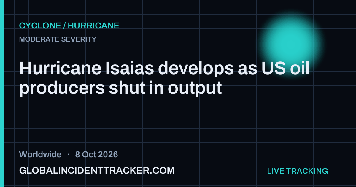 Cyclone / Hurricane incident in worldwide on 8 October 2026 — Global Incident Tracker report card