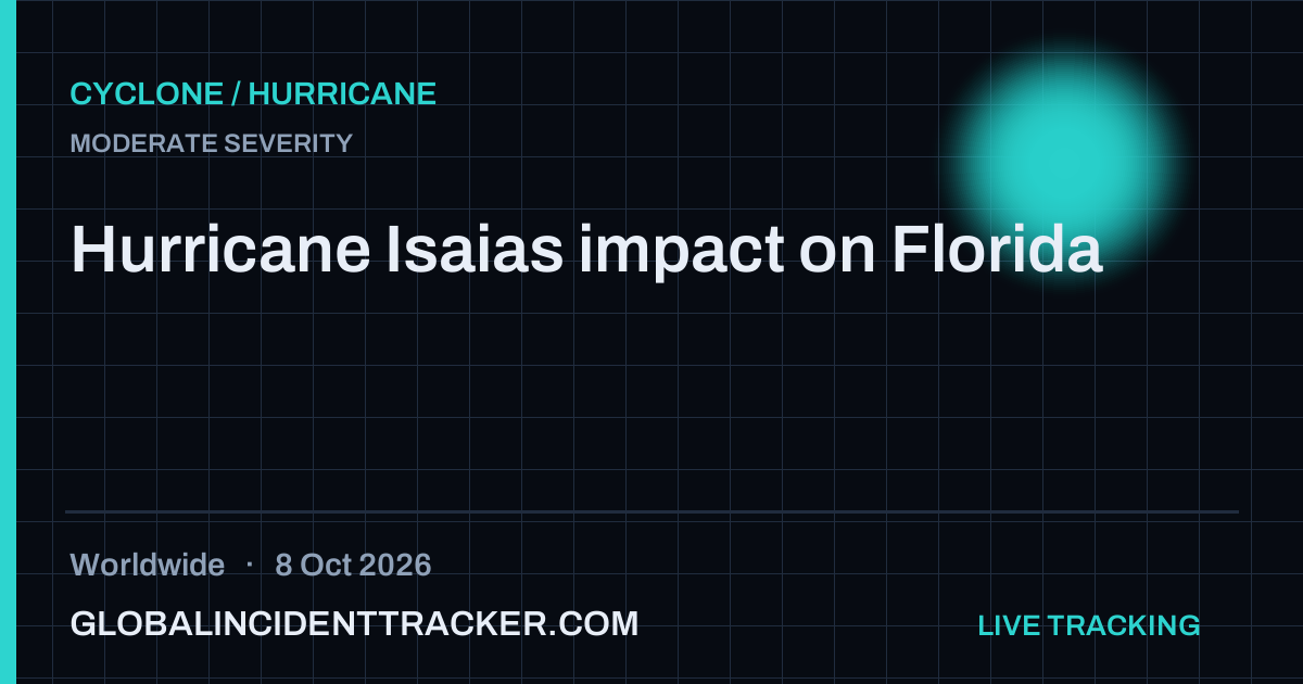 Cyclone / Hurricane incident in worldwide on 8 October 2026 — Global Incident Tracker report card