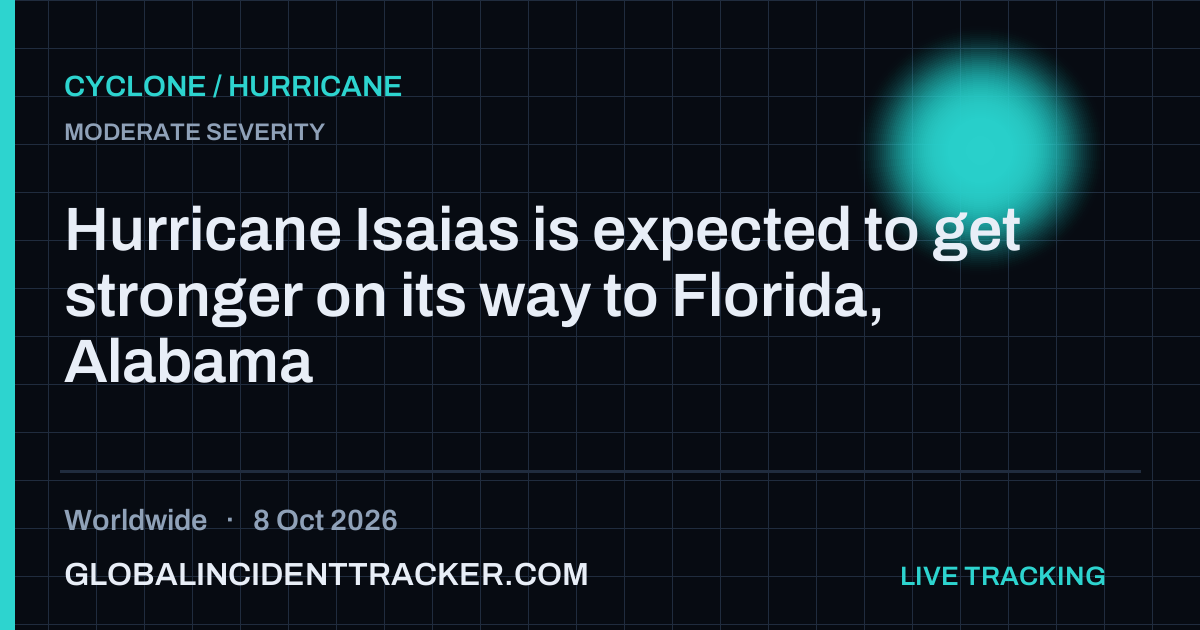 Cyclone / Hurricane incident in worldwide on 8 October 2026 — Global Incident Tracker report card