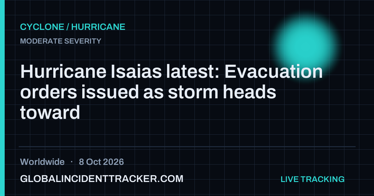 Cyclone / Hurricane incident in worldwide on 8 October 2026 — Global Incident Tracker report card