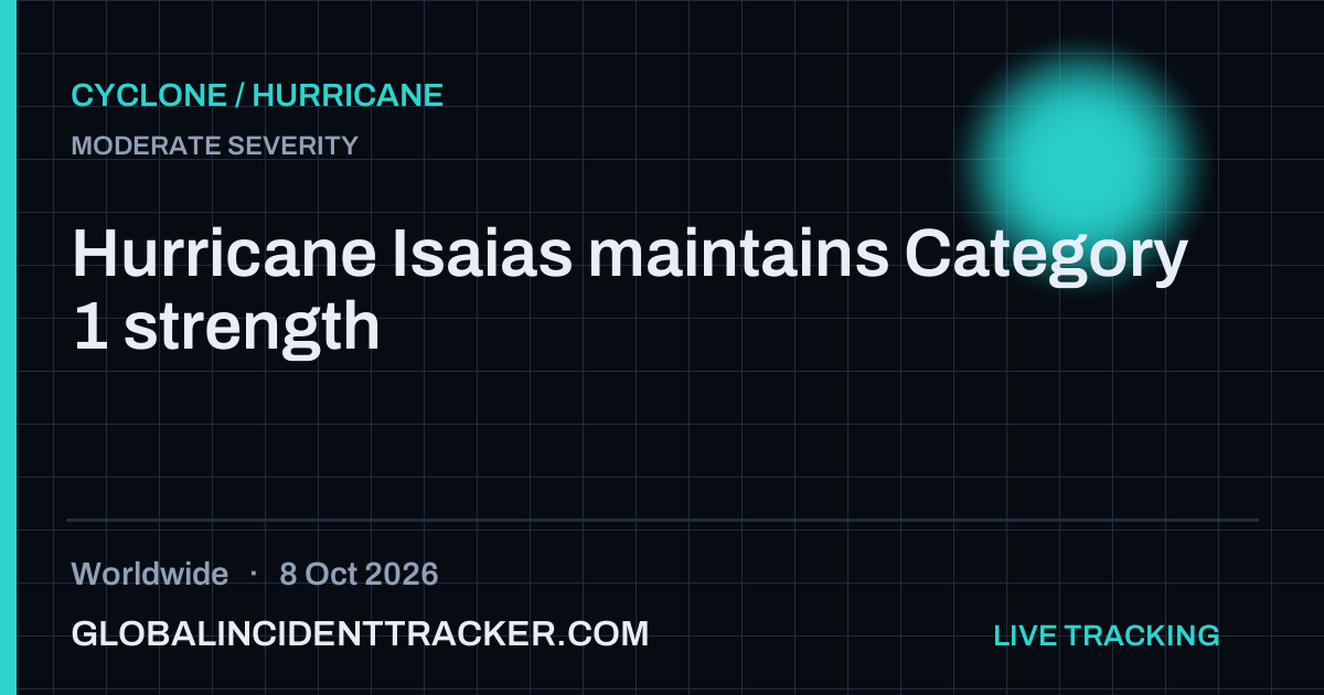 Cyclone / Hurricane incident in worldwide on 8 October 2026 — Global Incident Tracker report card