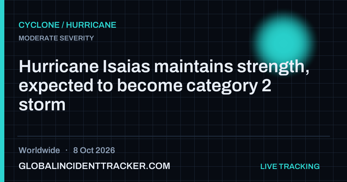 Cyclone / Hurricane incident in worldwide on 8 October 2026 — Global Incident Tracker report card