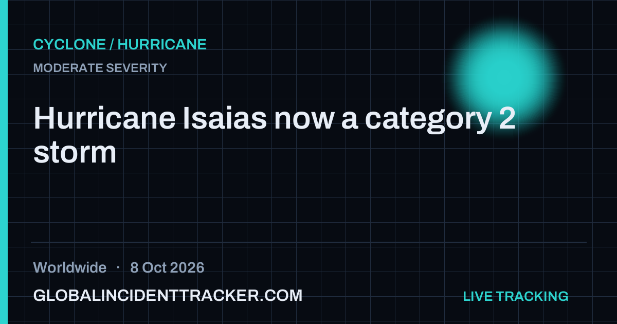 Cyclone / Hurricane incident in worldwide on 8 October 2026 — Global Incident Tracker report card