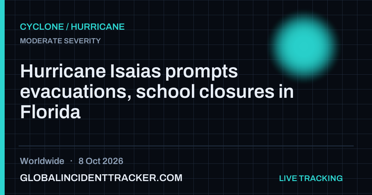 Cyclone / Hurricane incident in worldwide on 8 October 2026 — Global Incident Tracker report card