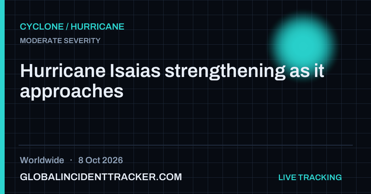 Cyclone / Hurricane incident in worldwide on 8 October 2026 — Global Incident Tracker report card