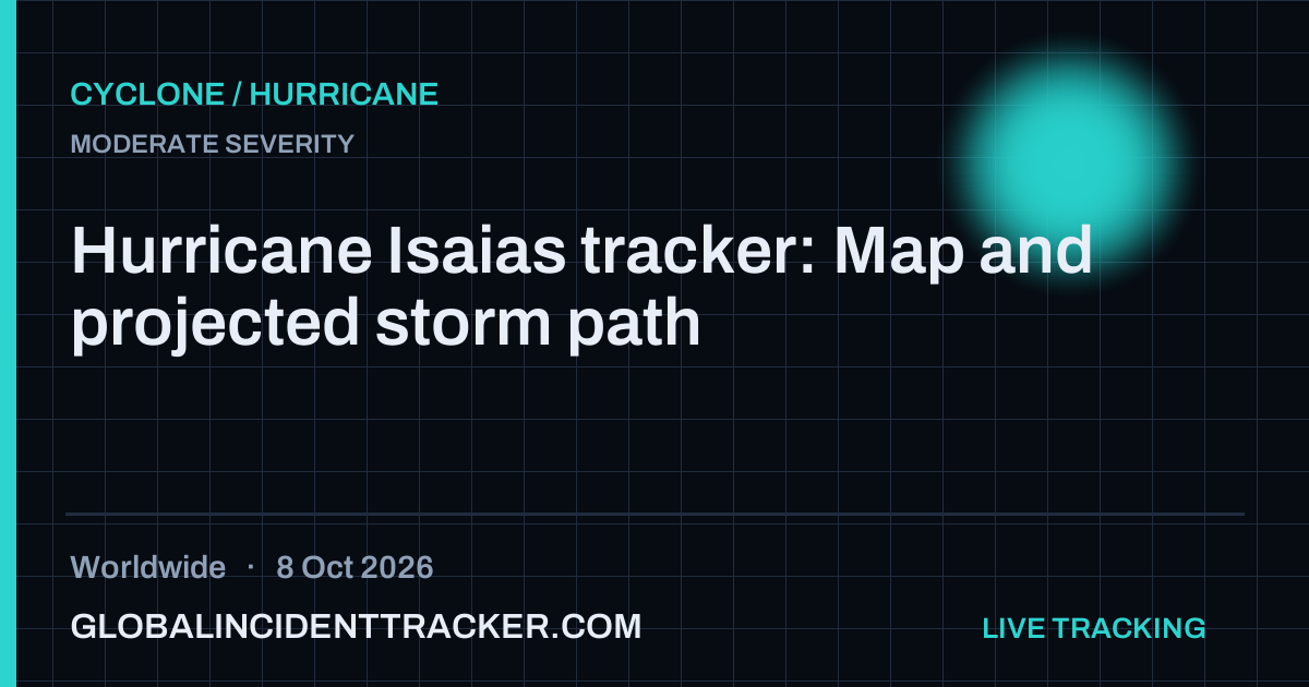 Cyclone / Hurricane incident in worldwide on 8 October 2026 — Global Incident Tracker report card