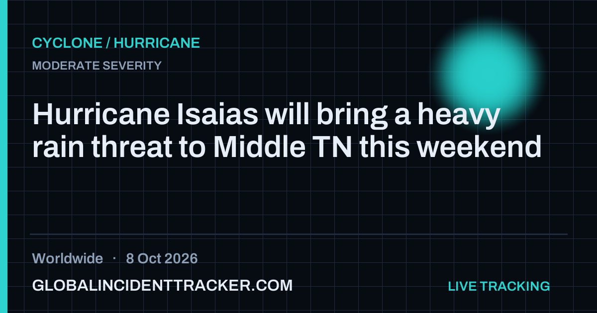 Cyclone / Hurricane incident in worldwide on 8 October 2026 — Global Incident Tracker report card