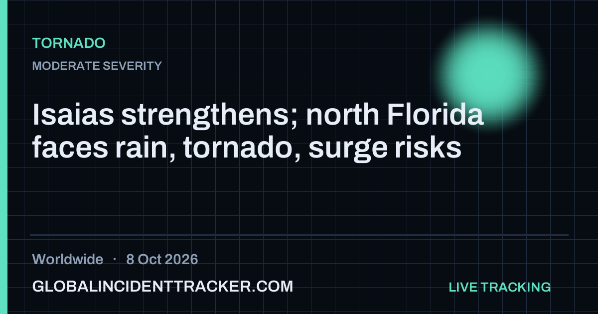 Tornado incident in worldwide on 8 October 2026 — Global Incident Tracker report card