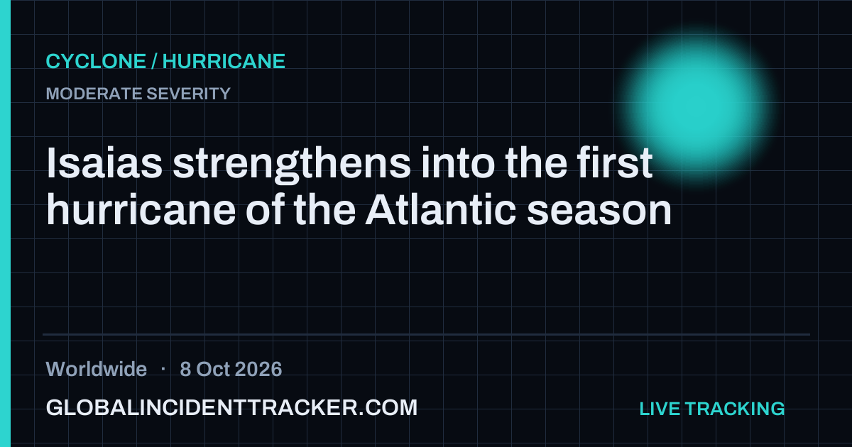Cyclone / Hurricane incident in worldwide on 8 October 2026 — Global Incident Tracker report card