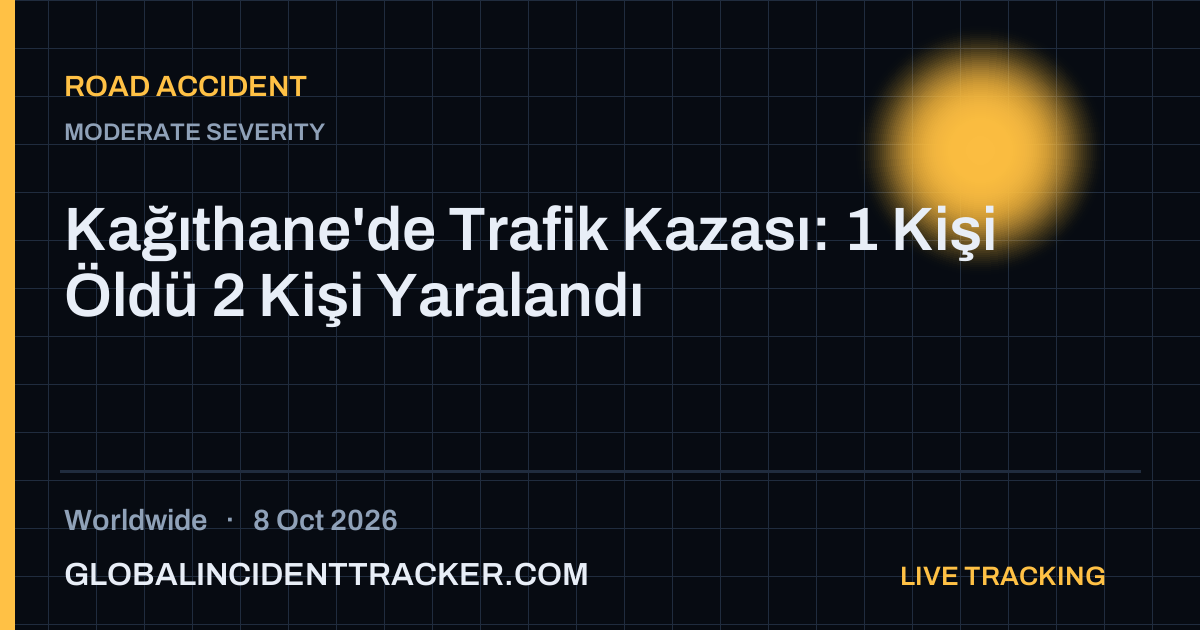 Road Accident incident in worldwide on 8 October 2026 — Global Incident Tracker report card