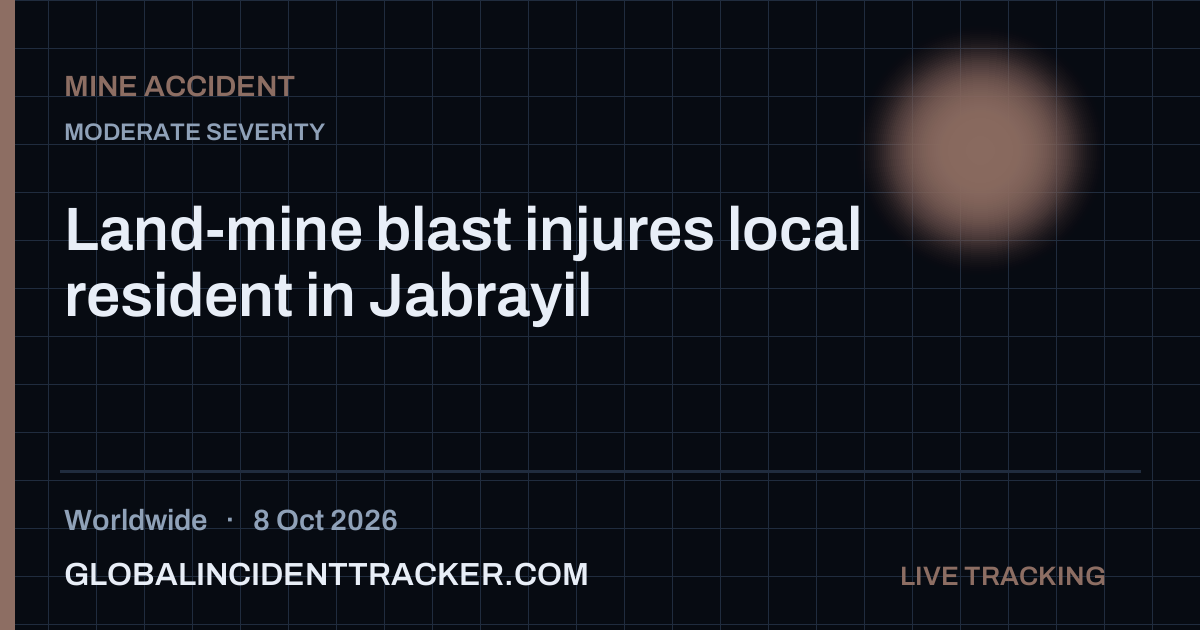Mine Accident incident in worldwide on 8 October 2026 — Global Incident Tracker report card
