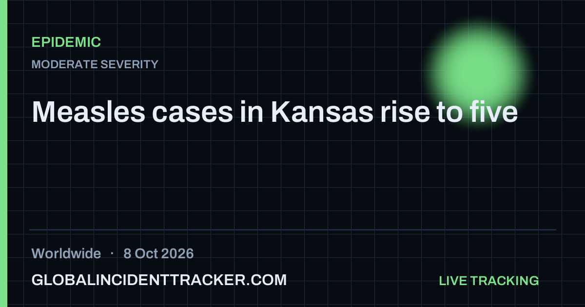 Epidemic incident in worldwide on 8 October 2026 — Global Incident Tracker report card
