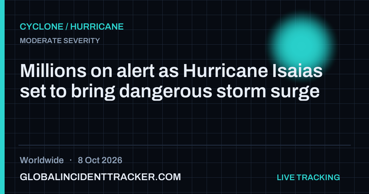 Cyclone / Hurricane incident in worldwide on 8 October 2026 — Global Incident Tracker report card