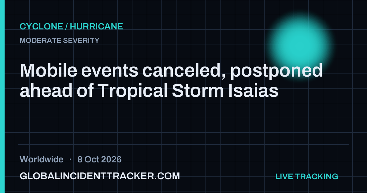 Cyclone / Hurricane incident in worldwide on 8 October 2026 — Global Incident Tracker report card