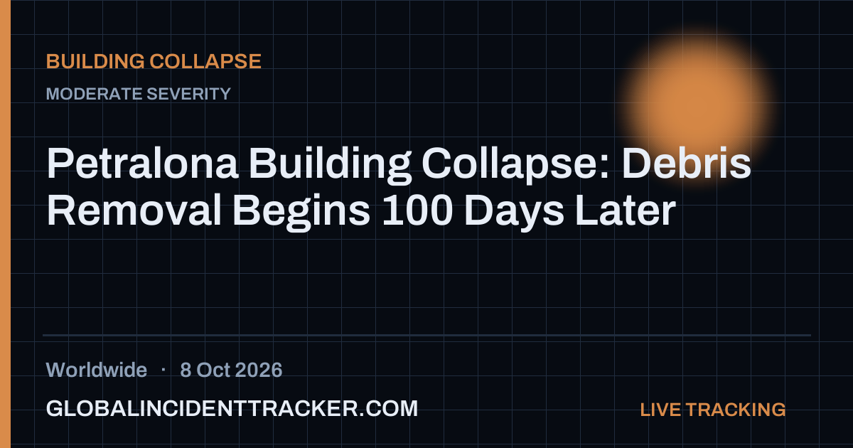 Building Collapse incident in worldwide on 8 October 2026 — Global Incident Tracker report card