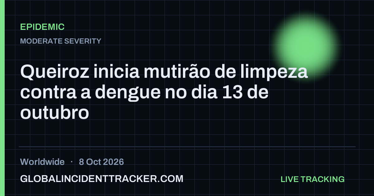 Epidemic incident in worldwide on 8 October 2026 — Global Incident Tracker report card