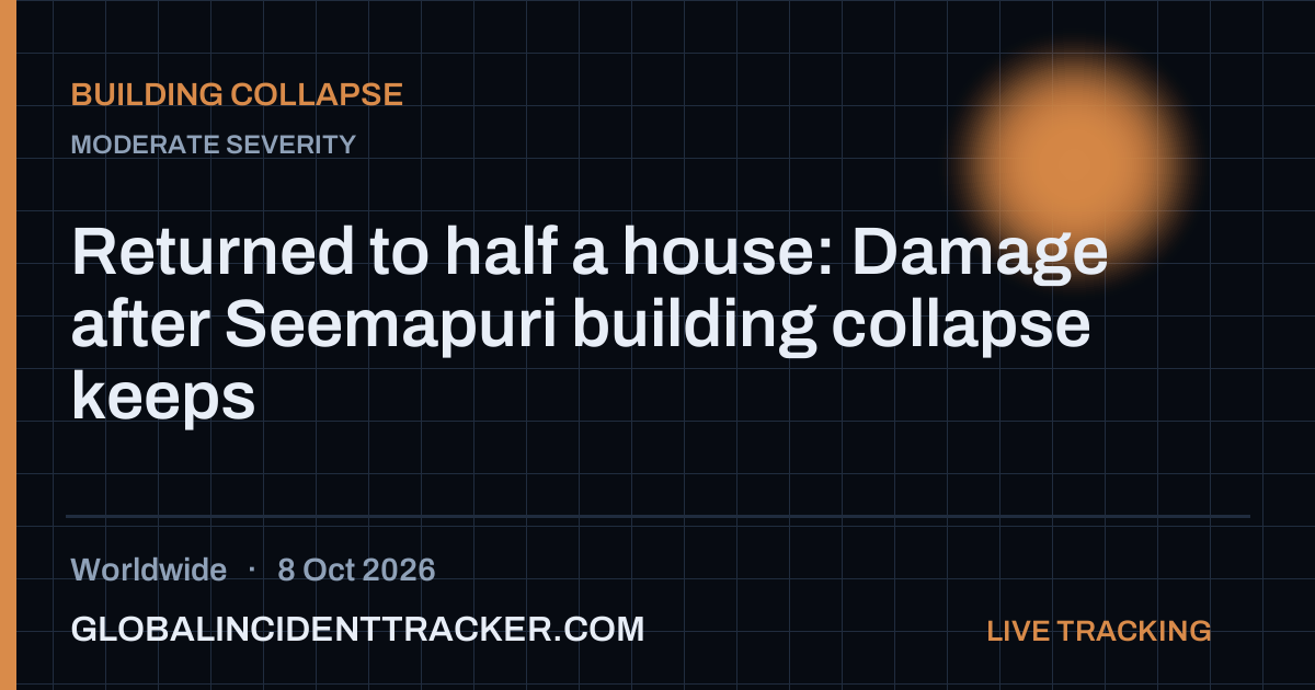 Building Collapse incident in worldwide on 8 October 2026 — Global Incident Tracker report card