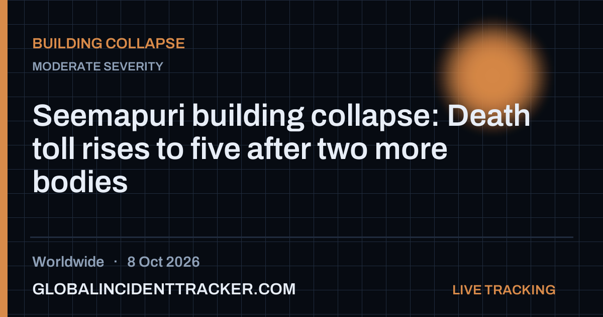 Building Collapse incident in worldwide on 8 October 2026 — Global Incident Tracker report card
