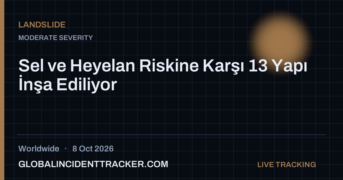 Landslide incident in worldwide on 8 October 2026 — Global Incident Tracker report card
