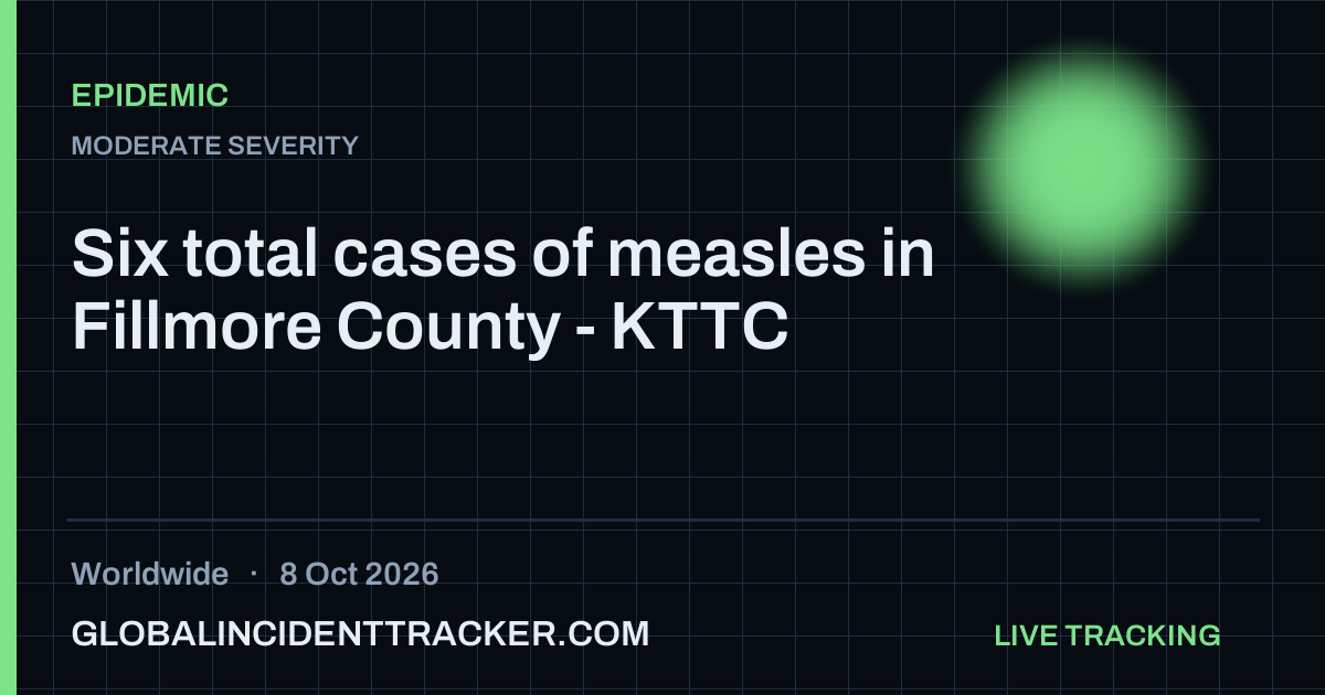 Epidemic incident in worldwide on 8 October 2026 — Global Incident Tracker report card