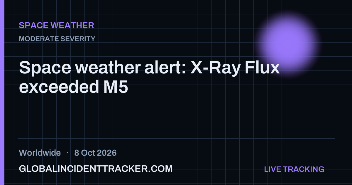 Space Weather incident in worldwide on 8 October 2026 — Global Incident Tracker report card