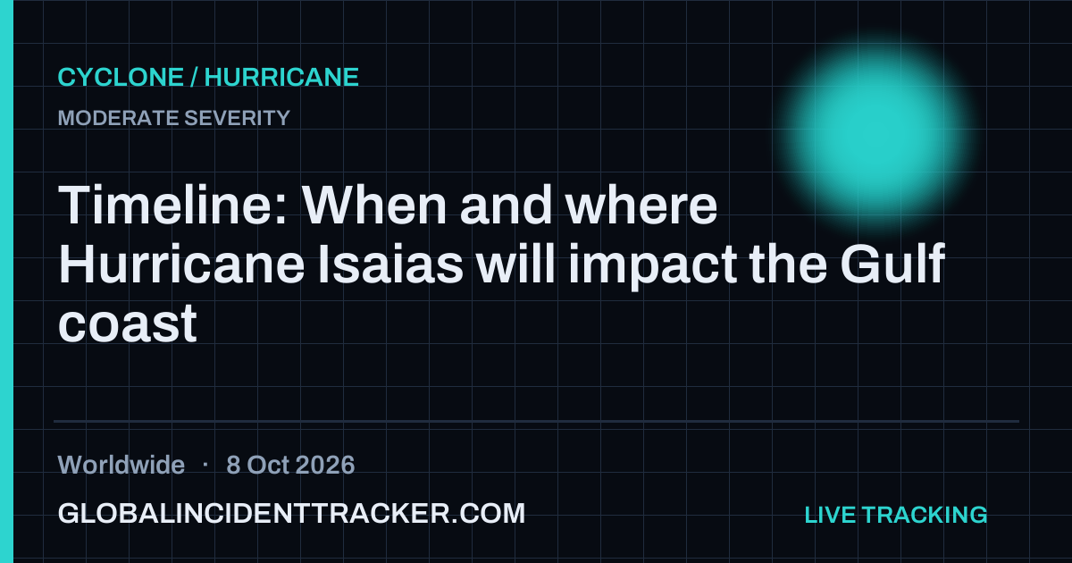 Cyclone / Hurricane incident in worldwide on 8 October 2026 — Global Incident Tracker report card