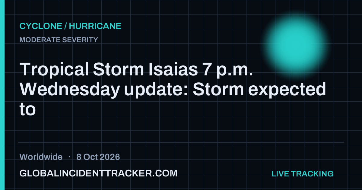 Cyclone / Hurricane incident in worldwide on 8 October 2026 — Global Incident Tracker report card