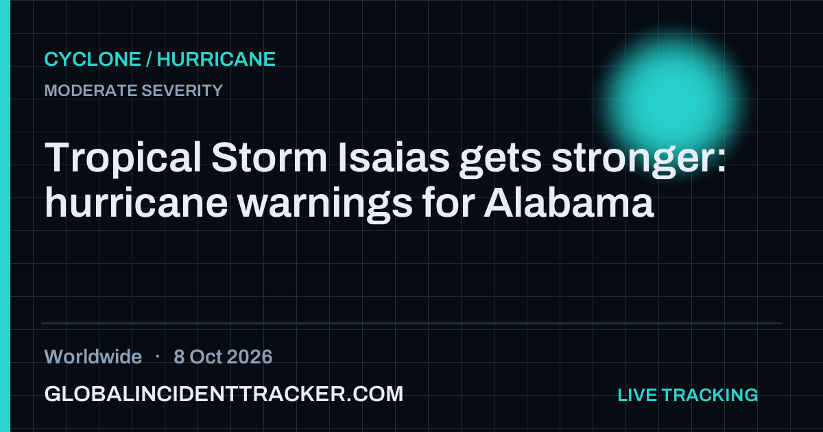 Cyclone / Hurricane incident in worldwide on 8 October 2026 — Global Incident Tracker report card