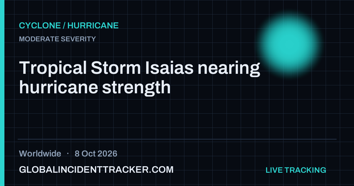 Cyclone / Hurricane incident in worldwide on 8 October 2026 — Global Incident Tracker report card