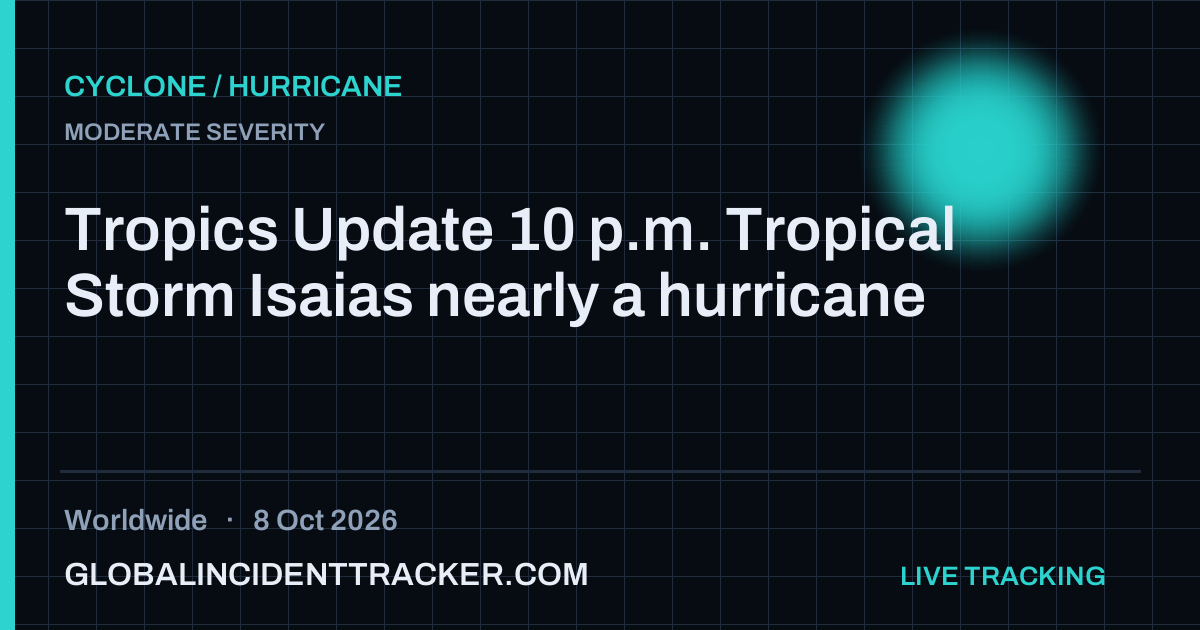 Cyclone / Hurricane incident in worldwide on 8 October 2026 — Global Incident Tracker report card