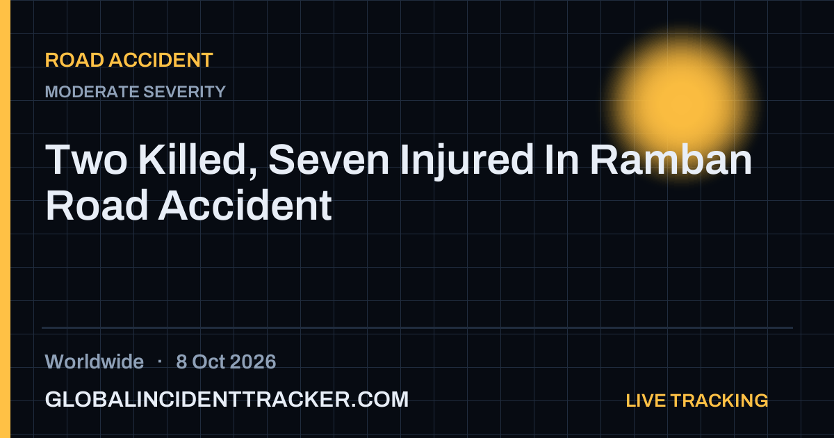 Road Accident incident in worldwide on 8 October 2026 — Global Incident Tracker report card