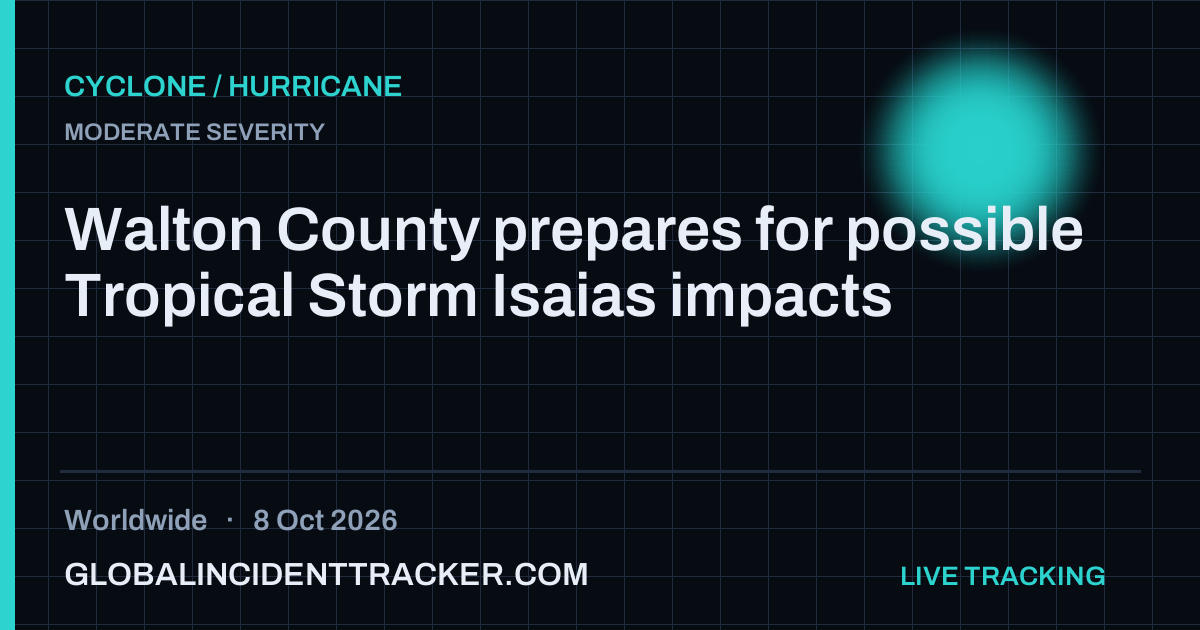 Cyclone / Hurricane incident in worldwide on 8 October 2026 — Global Incident Tracker report card
