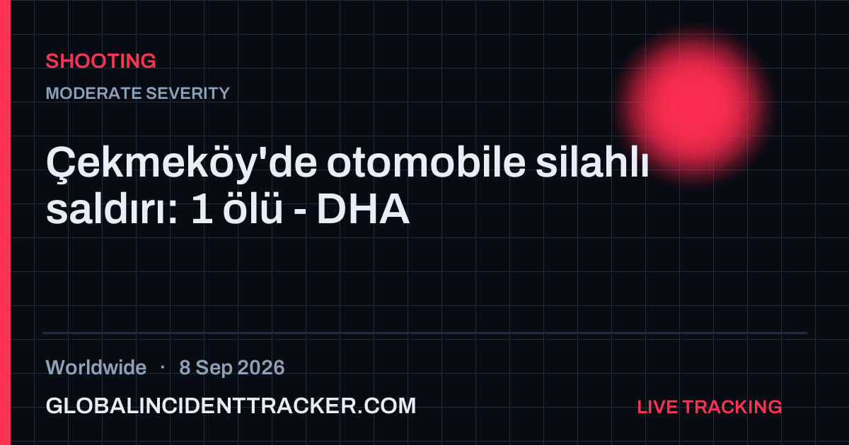 Shooting incident in worldwide on 8 September 2026 — Global Incident Tracker report card