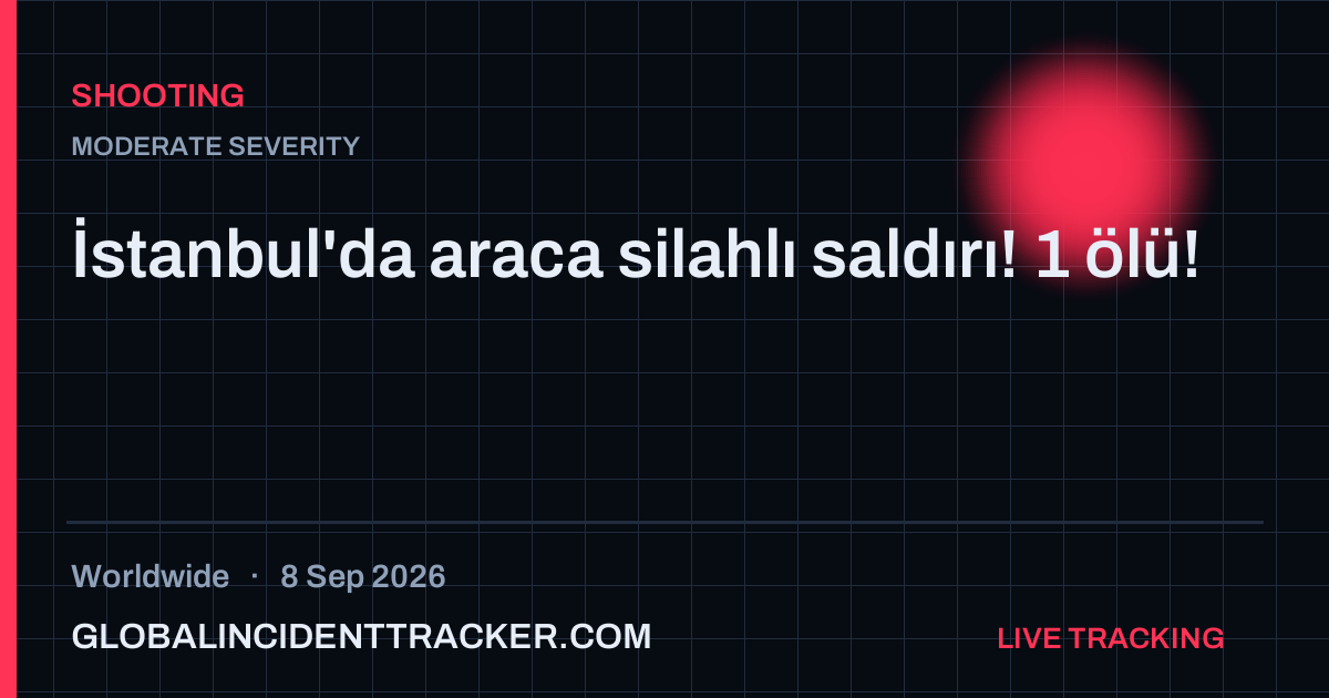 Shooting incident in worldwide on 8 September 2026 — Global Incident Tracker report card