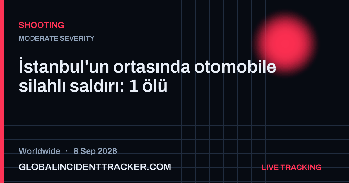 Shooting incident in worldwide on 8 September 2026 — Global Incident Tracker report card