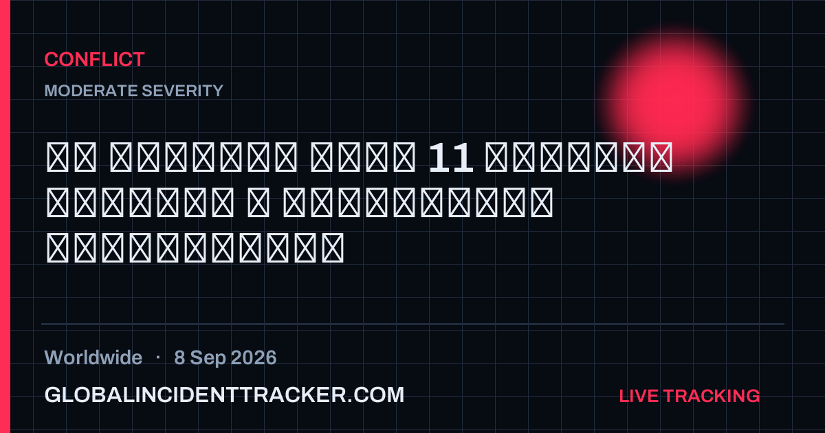 Conflict incident in worldwide on 8 September 2026 — Global Incident Tracker report card