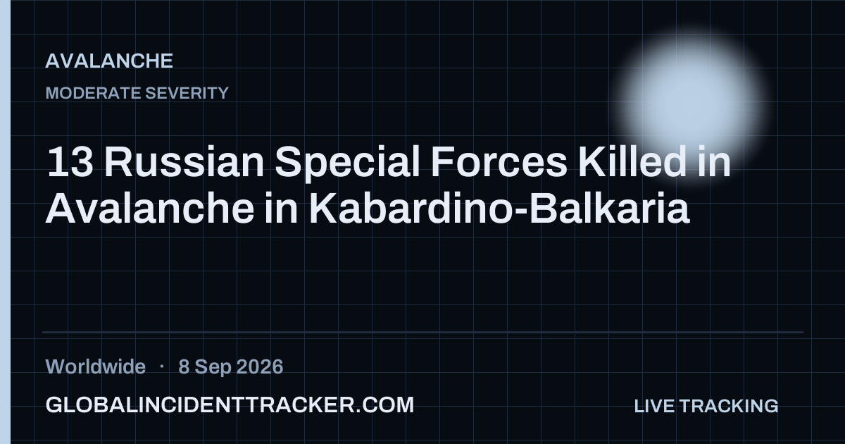 Avalanche incident in worldwide on 8 September 2026 — Global Incident Tracker report card