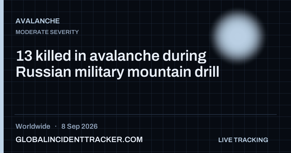 Avalanche incident in worldwide on 8 September 2026 — Global Incident Tracker report card